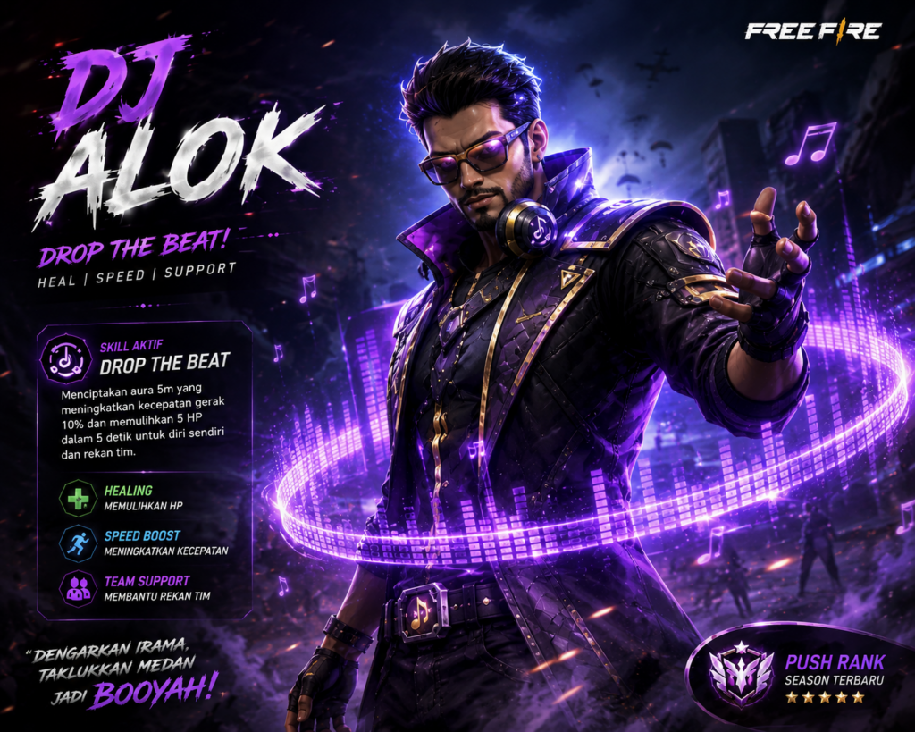Karakter Free Fire Terbaik untuk Push Rank Season Terbaru